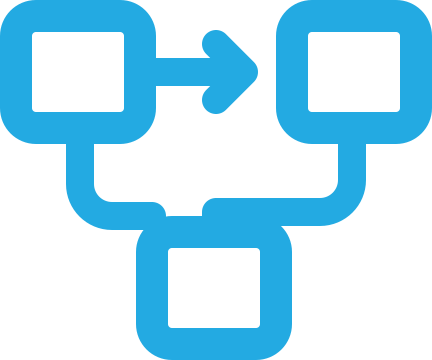 06-ai-workflow-automation