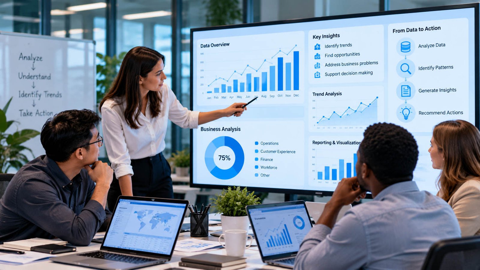 Collaborative Data Analytics Meeting